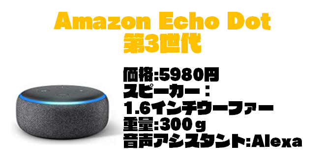 Amazon Echo Dot（第３世代）の開封レビューと初期設定方法を紹介