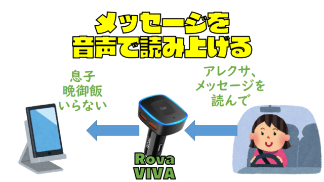 【Rova VIVA】喋る車「アレクサ オート」でますます近未来SFの世界へ